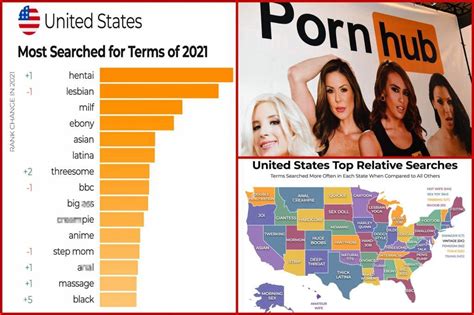 pornhub ranking|Here Are The 10 Most Popular Porn Stars, According To Pornhub。